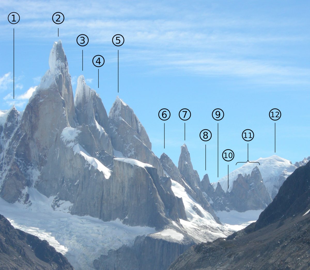 Cerro Torre rising above Laguna Torre and its icebergs at the end of the Laguna Torre hike near El Chalten